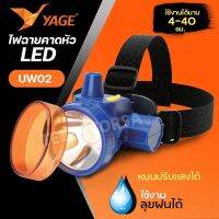 ไฟฉายคาดหัว YG-UW02 แสงขาว ปรับหรี่เเสงได้ ฝาครอบแสงเหลืง รุ่น Headlight-yellow-white-light-uw02-00g-Song