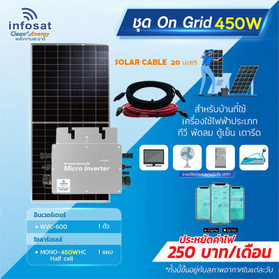 Infosat ชุดOn-Grid Micro Inverter WVC-600W พร้อมแผงโซลาร์เซลล์ Mono450-HC (SOLAR CABLE 20เมตร) พร้อมติดตั้ง