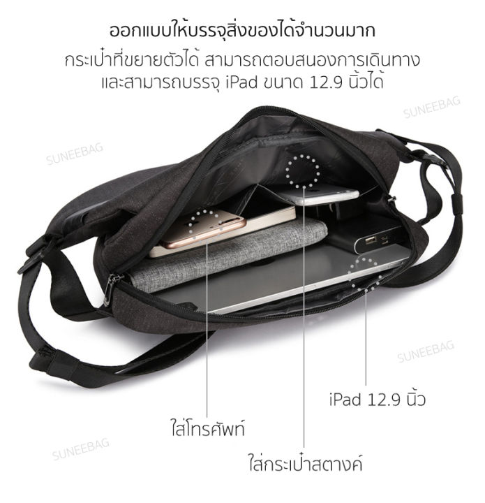 กระเป๋าสะพายข้าง-bange-urban-sling-ของแท้100-ตัวแทนจำหน่ายโดยตรงในประเทศไทย