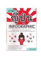 หนังสือ ภาษาญี่ปุ่น Infographic