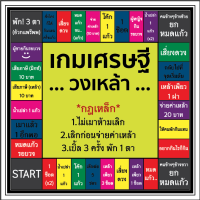 เกมส์เศรษฐีวงเหล้า ไม่เล่น..ไม่เลิก..ไม่หลับ..ไม่เมา..ก็สว่างคาตา‼️ เที่ยว สนุก เมา สนั่น