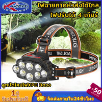 Kuchvz 7/8LED ไฟฉายคาดหัว ส่องไกลถึง1KM ไฟฉายแรงสูง ชาร์จ USB ไฟส่องสัตว์ ไฟส่องกบไฟคาดหัว กันน้ำ แบตเตอรี่ 2 ก้อนไฟฉายเดินป่า Headlamp