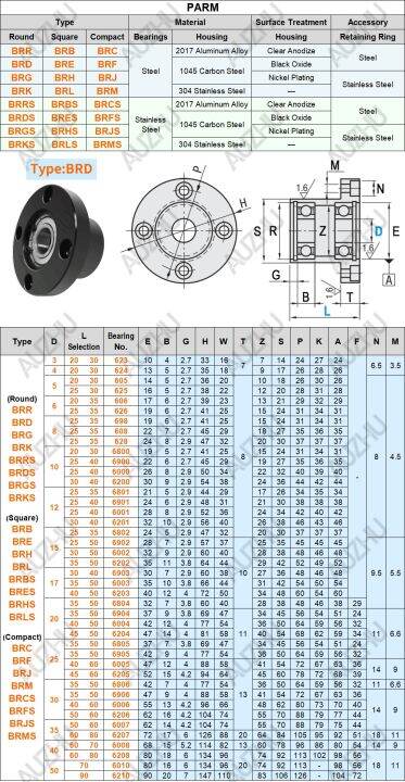 auzhu-brd-bearings-with-housings-double-shielded-flange-bearing-seat-assembly-with-buckle-ring-dia-20-25-30-35-40-45-50mm