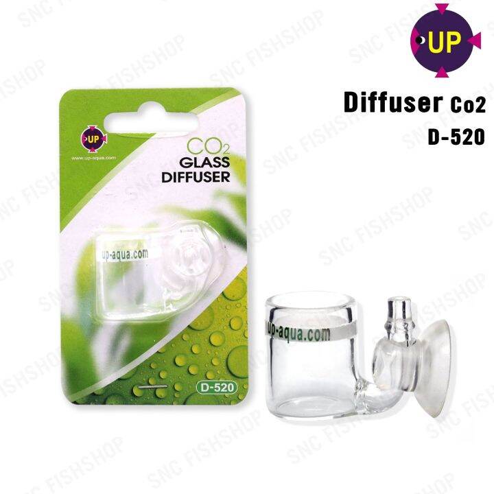 UP Aqua Glass Diffuser (Clear) Lazada PH