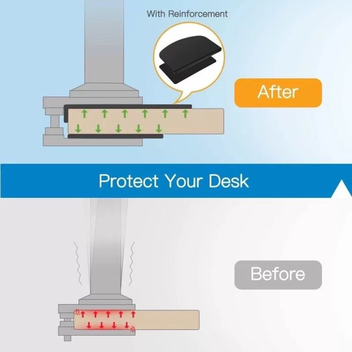 มีของพร้อมส่ง-monitor-arm-reinforcement-plate-แผ่นรองขาจอแบบหนีบกับโต๊ะ-monitor-mount-reinforcement-plate-แผ่นยึดเหล็กสำหรับบาง-แก้วและโต๊ะที่เปราะบางอื่นๆ-เหมาะกับการติดตั้ง-c-clamp-ขาตั้งจอภาพส่วนให