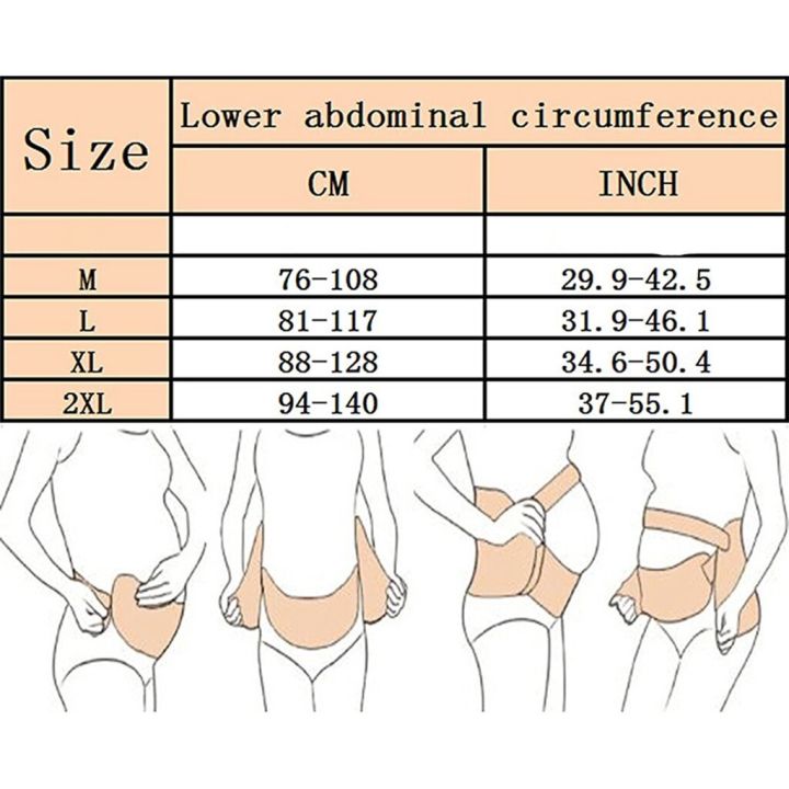 จุด-3-in-1-เข็มขัดพยุงครรภ์-เข็มขัดพยุงครรภ์-เข็มขัดพยุงอุ้งเชิงกราน-เข็มขัดพยุงท้องสำหรับสตรีตั้งครรภ์-ปวดหลัง-ลดผ้าพันแผล