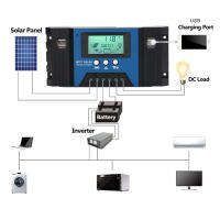 เครื่องควบคุมการชาร์จพลังงานแสงอาทิตย์ตัวควบคุมการชาร์จแผงรับแสงอาทิตย์แบบปรับได้หลายพารามิเตอร์5โวลต์2.5A ประสิทธิภาพสูงการเริ่มโหลดขั้นสูงสำหรับบ้านเรือ RV