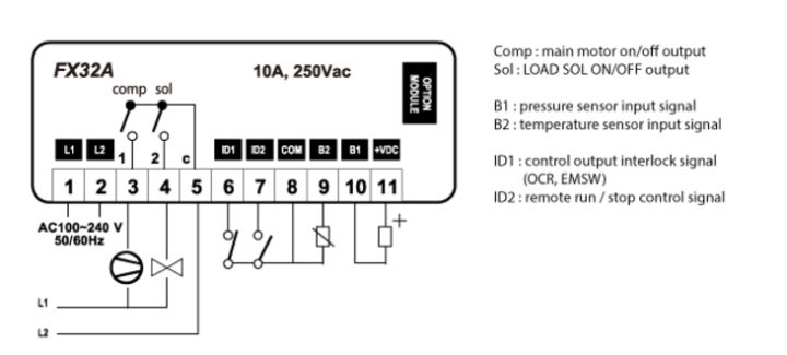 เครื่องวัดและควบคุมเครื่องอัดอากาศขนาดเล็ก-mini-air-compressor-controller