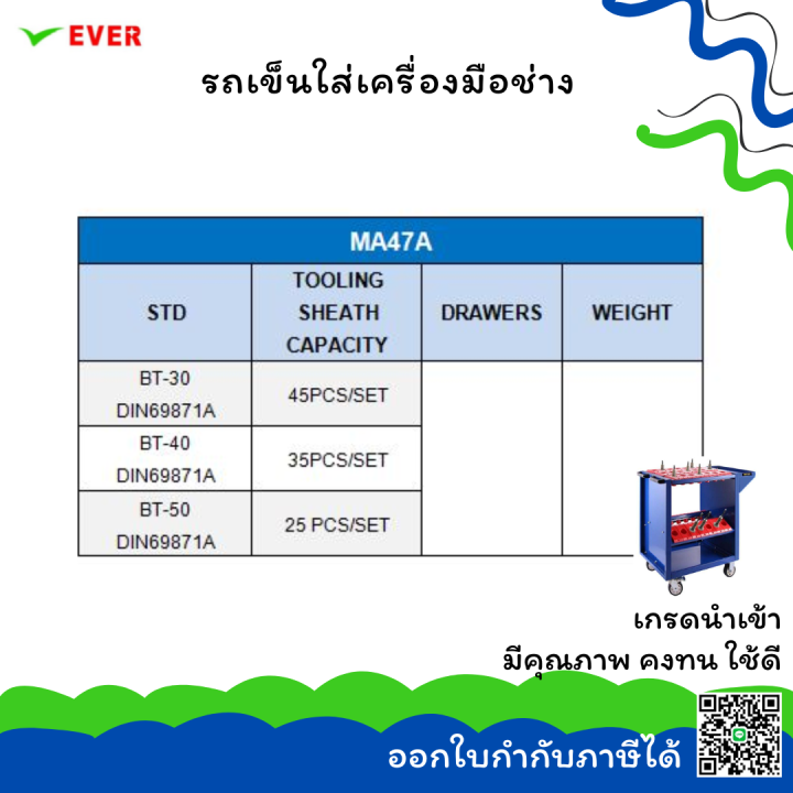 รถเข็นใส่เครื่องมือช่าง-พร้อมช่องใส่bt-35ช่อง-พร้อมส่ง-tooling-trolleys-ma47a