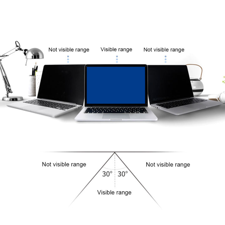 19-หน้าจอ16-9ตัวป้องกันหน้าจอจอภาพ5นิ้วเครื่อง-atm-ฟิล์มป้องกันการมองลอดสำหรับแล็ปท็อป
