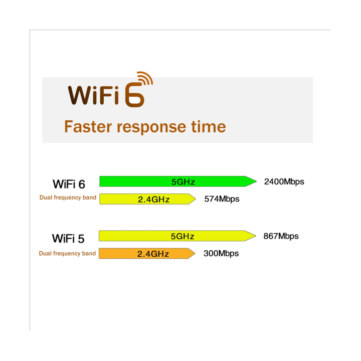 mt7921-wifi6-2-4g-5g-gigabit-network-card-desktop-computer-laptop-built-in-wireless