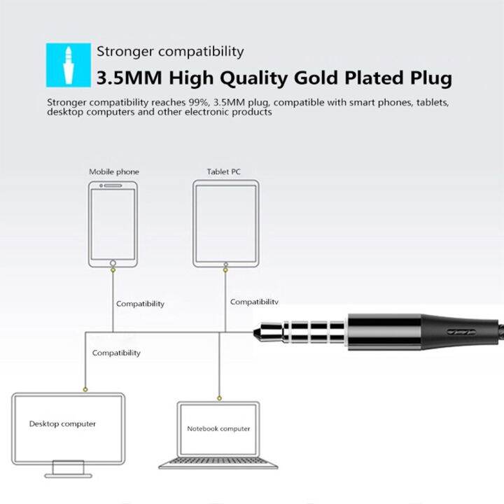 ชุดหูฟังสำหรับ-pc-เสียง-mp3-fone-de-ไมโครโฟน-hifi-in-ear-หูฟังแบบอินเอียร์หูฟังกีฬาพร้อมหูฟังเน้นเสียงเบสและชุดหูฟัง