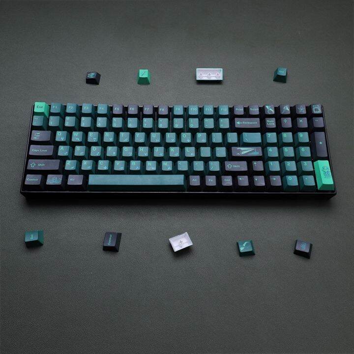 GMK Terror Below keycaps cherry profile Dye-Sublimation PBT keycap ...