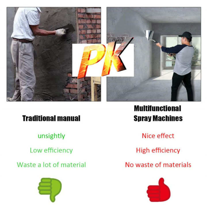 พ่นสีนิวเมติกติดผนังภายในและภายนอก-gu-n-เครื่องพ่นซีเมนต์เครื่องพ่นสีอัตโนมัติสเปรย์อเนกประสงค์-g-un