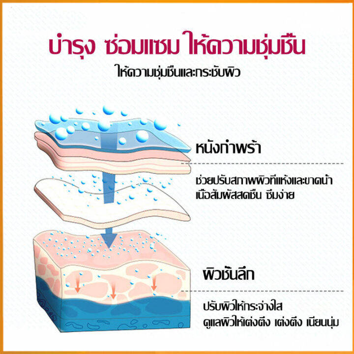 วาสลีน-บอดี้-โลชั่น-ให้ความชุ่มชื้น-ให้ความชุ่มชื้น-ซ่อมแซม-ให้ความชุ่มชื้น-กลิ่นหอมของร่างกาย-ให้ความชุ่มชื้นแก่ร่างกาย-โลชั่นบำรุงผิว