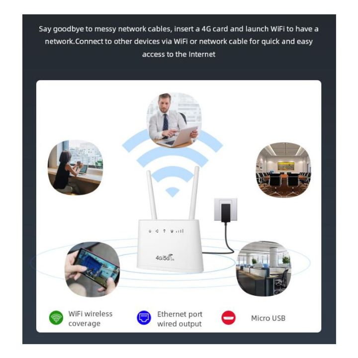 เราเตอร์-cpe-4g-รองรับการ-rj11เสียง-rj45-แอลทีอีทีดีดีเสาอากาศภายนอกและเราต์เตอร์-lte-fdd