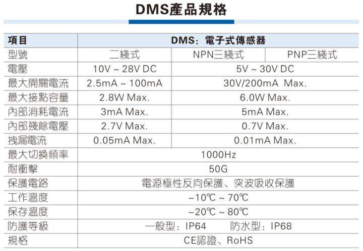 dmse-n020-dmsg-n020-dmsj-n020-airtac-npn-magnetic-switch-sensor-100-ใหม่