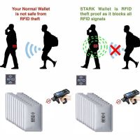 Anti Rfid Card Holder Blocking Reader Lock Bank Card Holder ID Credit Card Metal Protector Case Aluminium Wallet