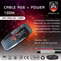 Apollo สายCoaxial Cable RG6+Power 100M สายสัญญาณกล้องวงจรปิด+สายไฟ Shield 95% สายอากาศทีวี สายCable TV