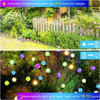 WEIXIN Solar LED Light Outdoor Garden Decoration Landscape Lights Firework Firefly Lawn Lamps Country House Terrace Balcony Decor Lamp