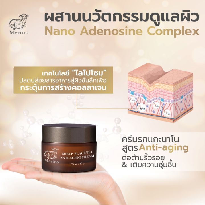 ครีมรกแกะนาโน-สูตรลดเลือนริ้วรอย-merino-sheep-placenta-anti-aging-cream-50g-ต่อต้านการเกิดริ้วรอย-เพิ่มความชุ่มชื้น