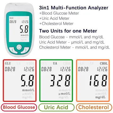 Uric Acid, Cholesterol and Glucose Meter Kit. 