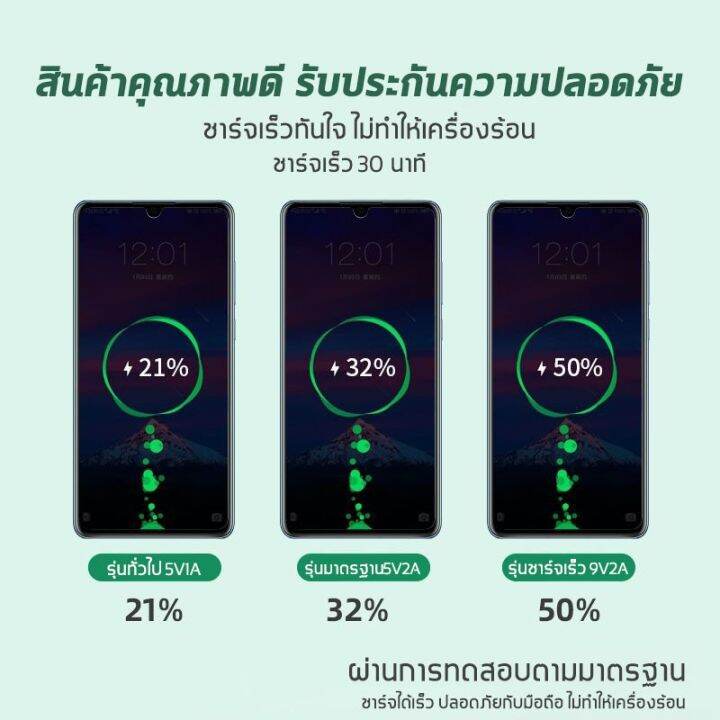 ชุดสายชาร์จ-สำหรับ-huaweiสายชาร์จ-หัวชาร์จ5v-2a-micro-usb-fast-charger-รองรับ-รุ่นp8-y3-y5-y6-y7-y7pro