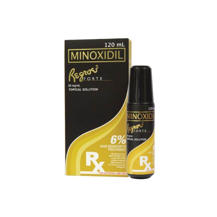 REGROE MINOXIDIL 6% 120ML | Lazada PH