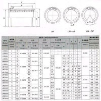 100 LM8UU ชิ้นล็อต8มม. X 15มม. X 24มม. Rail Linear Long Rod Shaft Ball แบริ่งอลูมิเนียม Bush Bushing สำหรับ3D ชิ้นส่วนเครื่องพิมพ์ CNC เครื่องจักร