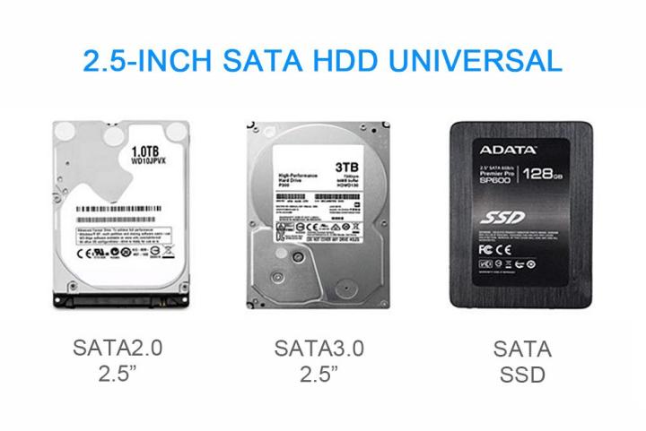 2-5-sata-3-0-to-usb-3-0-hard-drive-disk-box-hdd-external-enclosure-sata-hdd-and-ssd-transparent-แบบใส