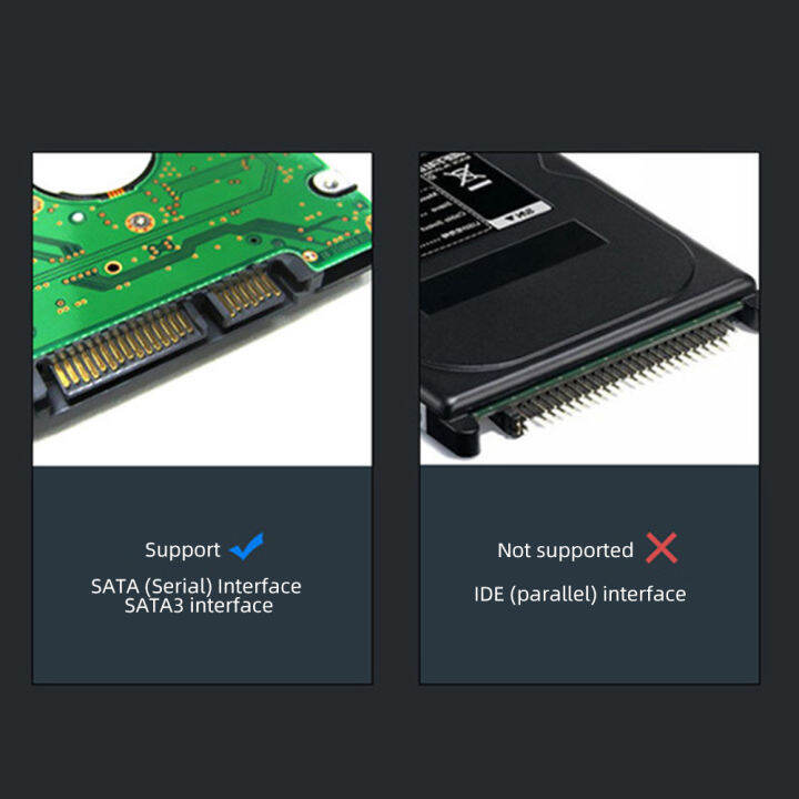 usb-3-1ไปยังกล่องใส่ฮาร์ดไดรฟ์เสริม-sata-5gbps-ปลั๊กแอนด์เพลย์สายฮาร์ดดิสก์ภายนอกพร้อมสายเคเบิล-type-c-3-1ฟรีสำหรับ-ssd-และ-hdd