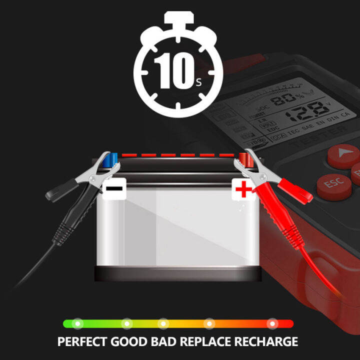 12v-24v-รถเครื่องทดสอบแบตเตอรี่-lcd-เครื่องวิเคราะห์แบตเตอรี่แบบดิจิตอลรถชาร์จเครื่องมือการวินิจฉัยสำหรับรถยนต์รถบรรทุกจักรยานยนต์สีแดง