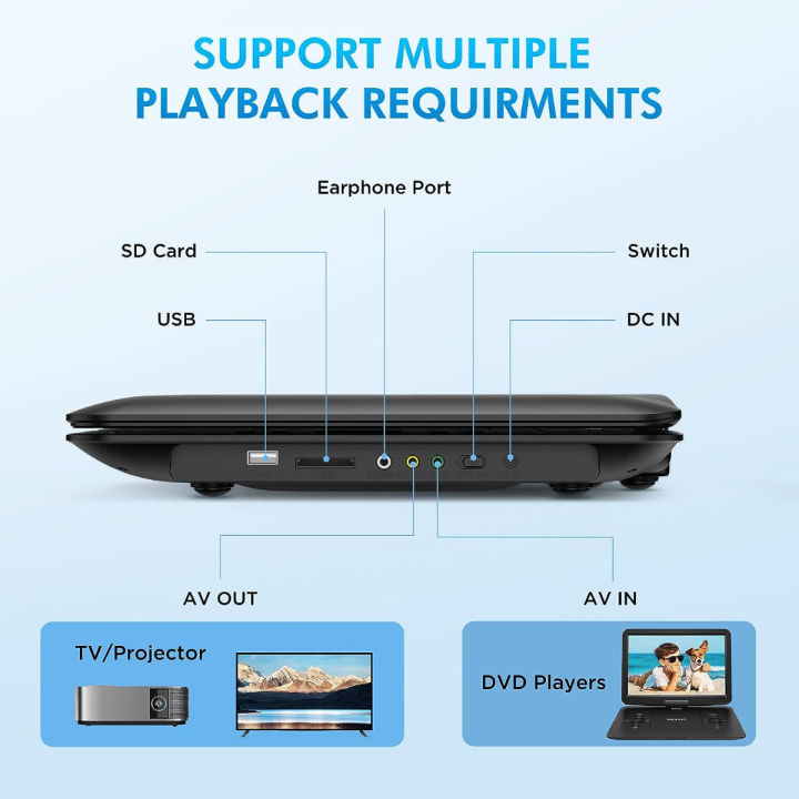 devinc-17-9-portable-dvd-player-with-15-6-hd-swivel-screen-support-multiple-dvd-cd-formats-usb-sd-card-sync-tv-6-hours-rechargeable-battery-car-charger-remote-control-region-free