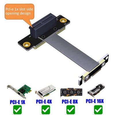 PCIE X1 Riser Cable Dual 90 Degree Right Angle PCIe 3.0 X1 To X1 Extension Cable 8Gbps PCI 1X Riser Card Ribbon Extender