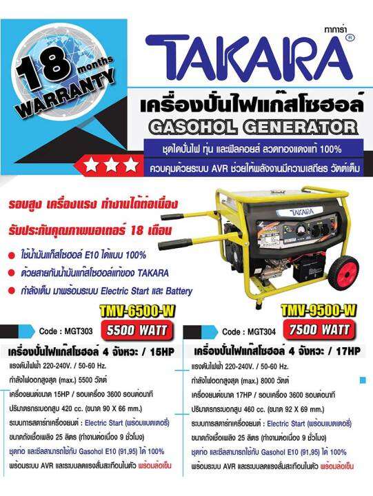 เครื่องปั่นไฟ-4-จังหวะ-มีล้อ-takara-รุ่น-tmv-6500-mgt303-กำลังไฟ-5500-w-ใช้กับตู้เชื่อมได้-100