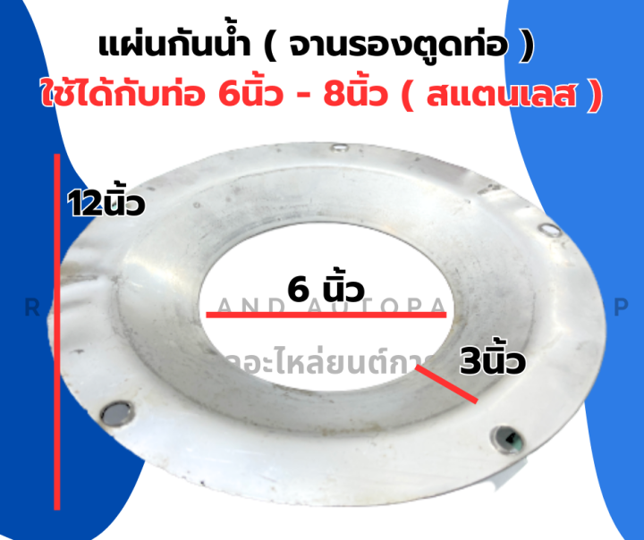 จานรองกระโหลกตูดท่อ-6นิ้ว-8นิ้ว-สแตนเลส-ท่อพญานาค-ท่อดูดน้ำ-ท่อสูบน้ำ-แผ่นกันน้ำท่อดูดน้ำ-จานรองตูดท่อสูบน้ำ-จานรองกระโหลกตูดท่อ