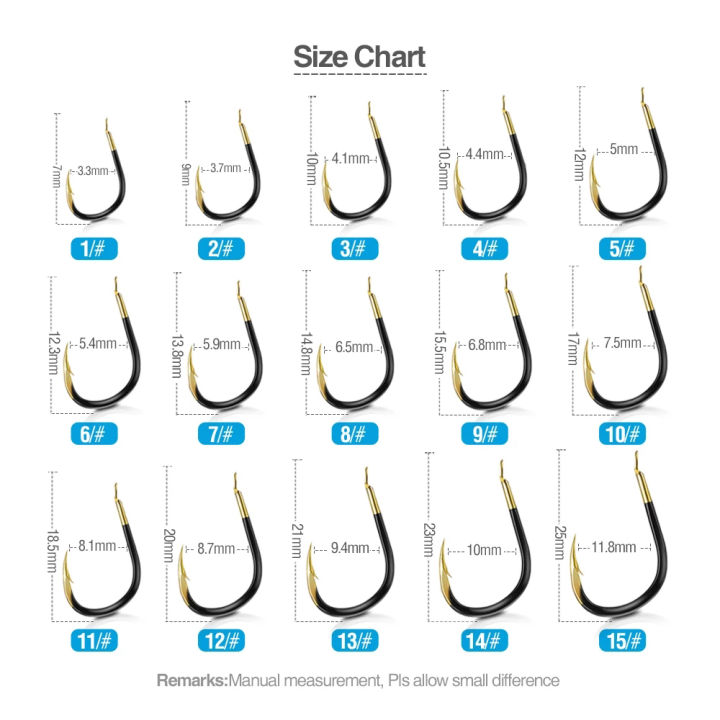 อุปกรณ์ตกปลา-scape-ผู้ถือเหยื่ออุปกรณ์ตกปลา1-15-50ชิ้น-ล็อตวงกลมเดียว-fishooks-เหล็กทังสเตนตะขอตกปลามีลวดเบ็ดตกปลา