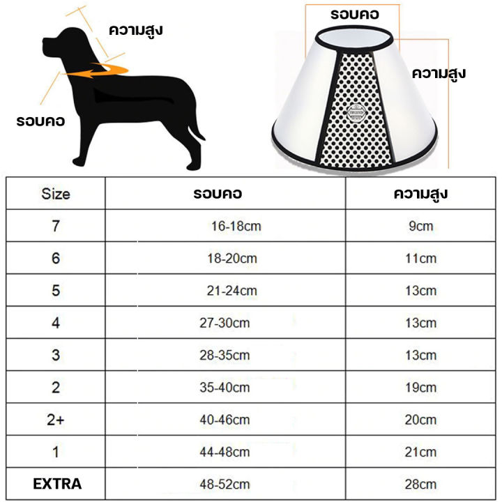 ปลอกคอกันเลีย-เอลิซาเบธ-cc179-ปลอกคอกันเลียหมา-ปลอกคอกันเลียแมว-ปลอกคอใส่ตัดขน-คอลล่ากันเลีย-pet-e-collar-cone-anti-bite