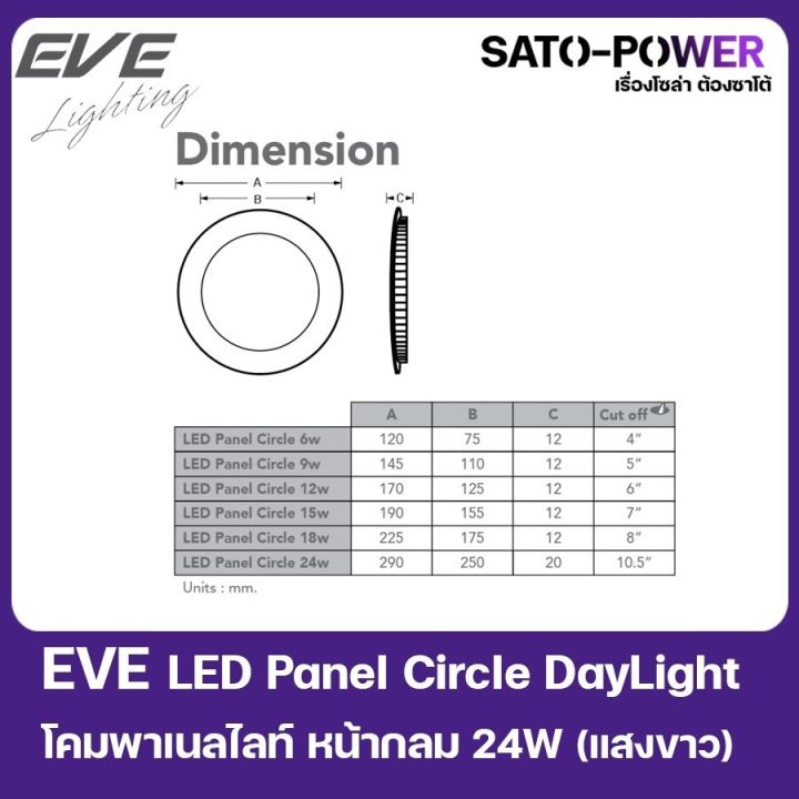 eve-led-panel-circle-daylight-โคมพาเนลไลท์-หน้ากลม-24w-220v-220v