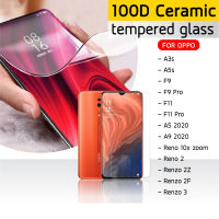 ฟิล์มกันรอย เซรามิก กระจกนิรภัย 100D Ceramic Nano Glass Film ForOPPO Renzo 3