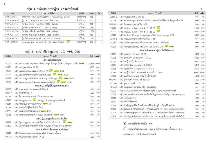 ชุดตู้กฎหมายสงฆ์-ชุดมาตรฐาน-แถมตู้ใส่หนังสือ-1-ใบ