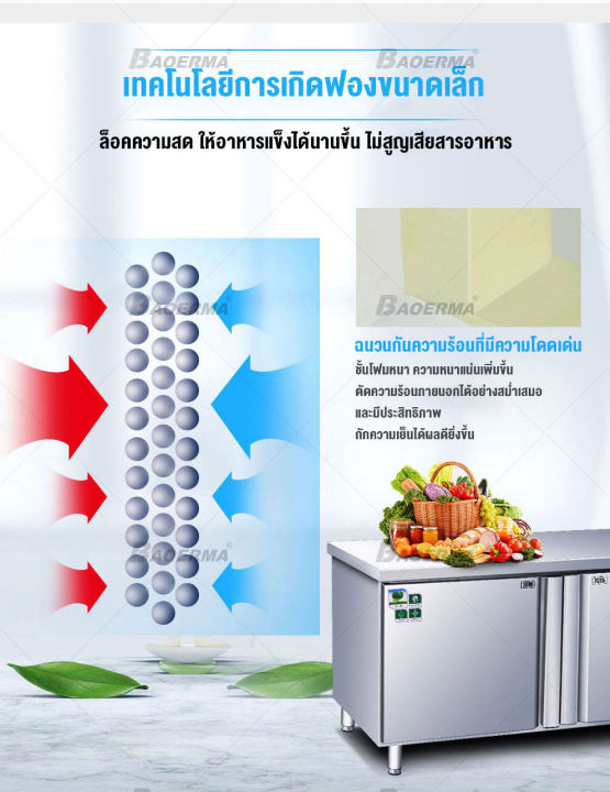 เคาเตอ์แช่เย็น-ตู้แช่เย็น-ตู้แช่แข็งแบบเคาเตอร์เตรียมทำอาหารด้านบนได้-ตู้เย็นตู้เย็นเชิงพาณิชย์-ตู้แช่แข็งเก็บสดแนวนอน-freezer-ตู้เย็น-ตู้เย็นแช่ฟิต-ตู้เย็นแช่แข็ง-ตู้แช่แข็ง-counter-fridge