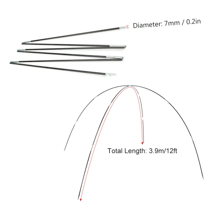 tent-เต้นท์แคมปิ้ง-เต้นท์แคม-เต็นท์-rod-glass-fiber-replacement-camping-tent-เต้นท์แคมปิ้ง-เต้นท์แคม-เต็นท์-pole-kit-collapsible-tent-เต้นท์แคมปิ้ง-เต้นท์แคม-เต็นท์-rod