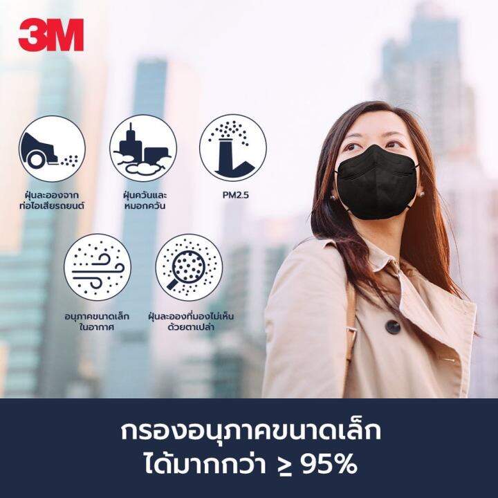 3m-หน้ากากป้องกันฝุ่นละอองขนาดเล็ก-กรอง-pm2-5-มาตรฐาน-kn95-สำหรับผู้ใหญ่-สีดำ-บรรจุ-1-ชิ้น-ซอง-3m-kn95-particulate-respirator-black-1-piece-pack