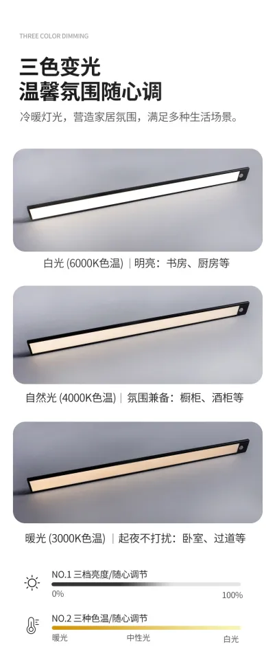 1202 Ultra-Thin Smart led Induction Lamp Dormitory Charging Human