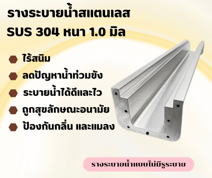 รางระบายน้ำสำเร็จรูป-สแตนเลสเกรดqn1803