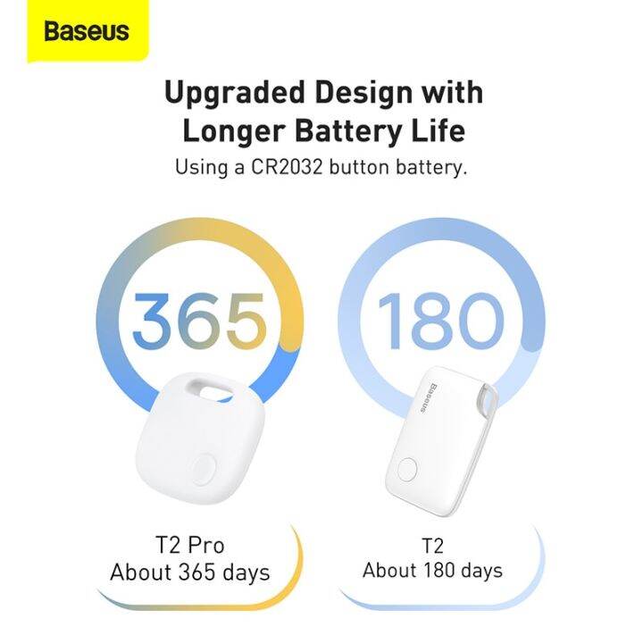 j09-baseus-เครื่องติดตามอัจฉริยะขนาดเล็กป้องกันการสูญหาย-rastreador-gps-ติดตามสำหรับกุญแจรีโมทตัวช่วยค้นหากุญแจสมาร์ทป้ายหากุญแจตัวช่วยค้นหากุญแจ-localizador