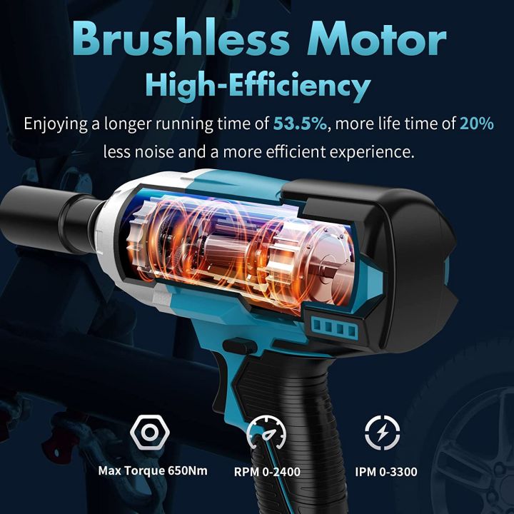 seesii-wh710-brushless-cordless-impact-wrench-650n-m-5200-rpm-รอบต่อนาที-21v-โวลต์ไร้สายแบบไม่มีแปรงถ่านประแจผลกระทบไฟฟ้า-kunci-pas-listrik-ขนาดกะทัดรัดพร้อมแบตเตอรี่4-0ah-ใช้งานร่วมกับแบตเตอรี่-makit