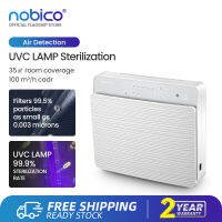 Nobico Air Purifier เครื่องฟอกอากาศในบ้าน CARD150m²/h 20-40 ตร.ว-กรอง4ชั้น HEPA13 Filtration