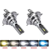 (Premium car)2Pcs H4 H7 LED ไฟหน้ารถหลอดไฟ H16 H8 H9 H1 H3ไฟตัดหมอก Auto Light 9005 9006ขับรถไฟหน้าไฟหน้า High Power 12V 24V